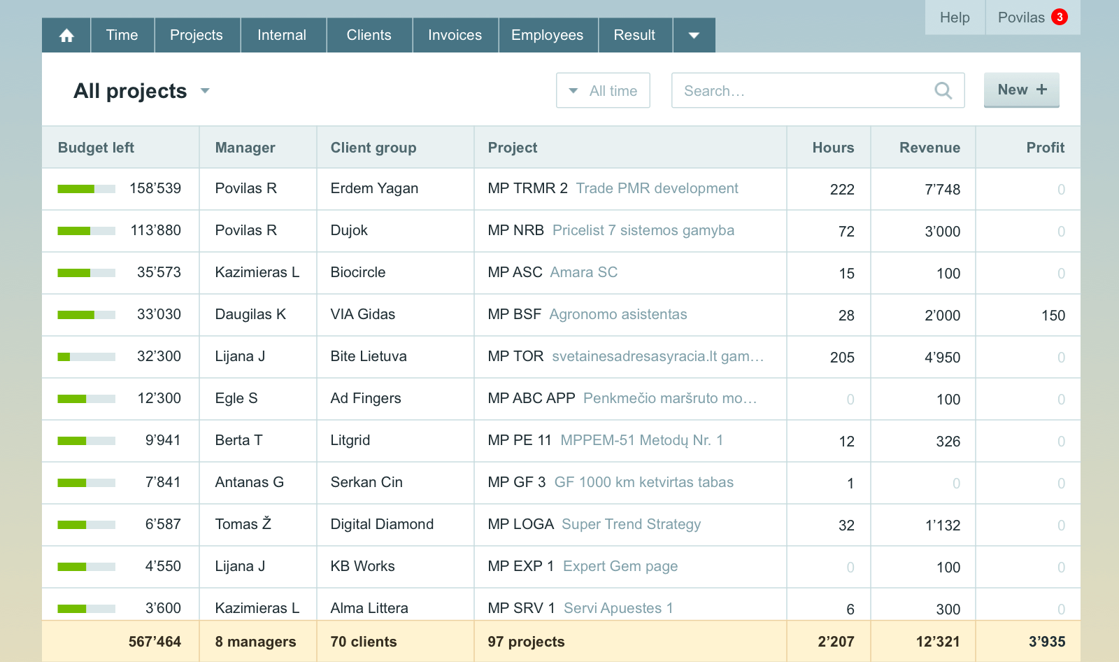 Timebase project ·